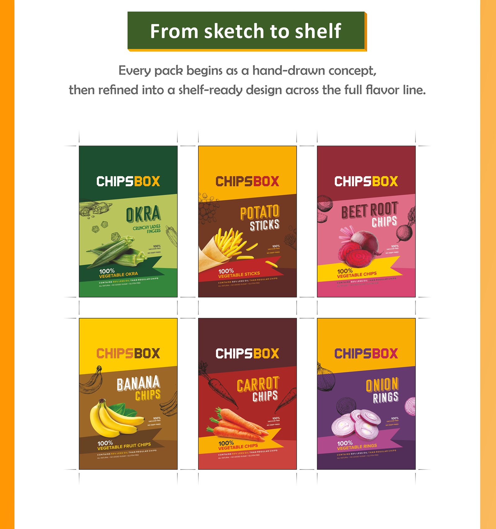 Packaging Design